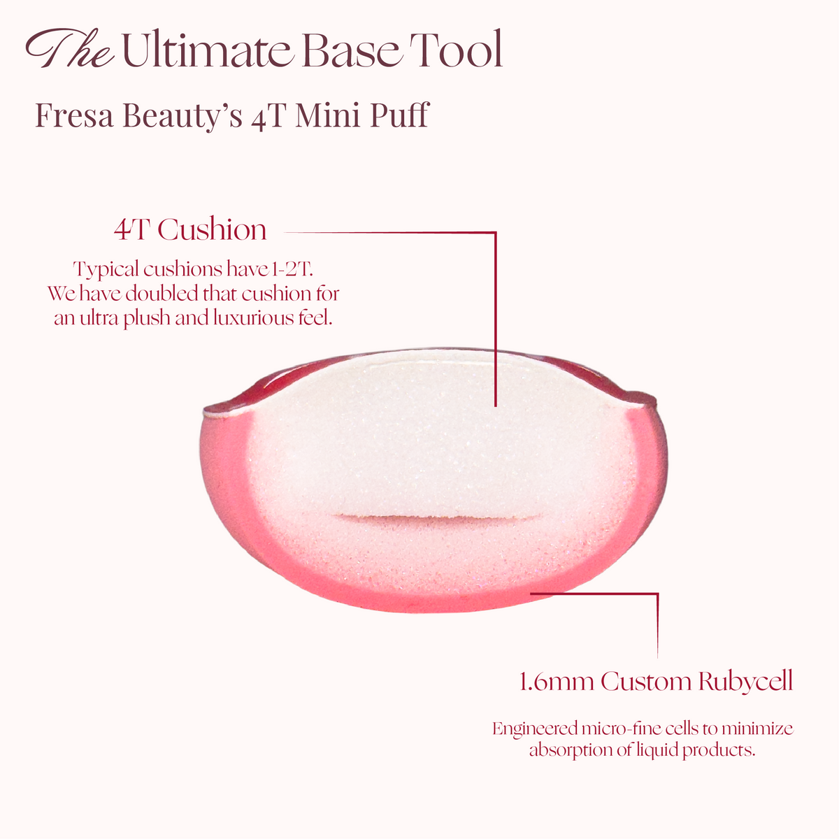 A pink and white cosmetic puff tool labeled 'The Ultimate Base Tool' and 'Fresa Beauty's 4T Mini Puff,' with callout text describing the 4T cushion and 16mm custom rubycell technology on a pale pink background.