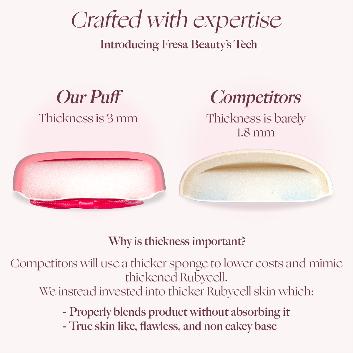 Fresa Beauty Premium Microcell Bow Puff